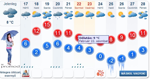 20140216idokep.jpg